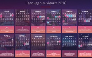 Вихідні дні 2018: Календар українських державних свят
