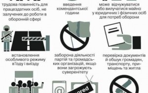 В Украине могут ввести военное положение