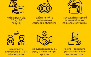 Що слід знати, щоб не боятися коронавірусу!