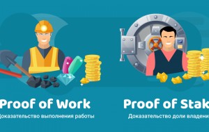 Pos-майнинг это новый шаг в Blockchain?