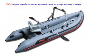 Какие аксессуары необходимо покупать для лодок и катеров для комфортного отдыха